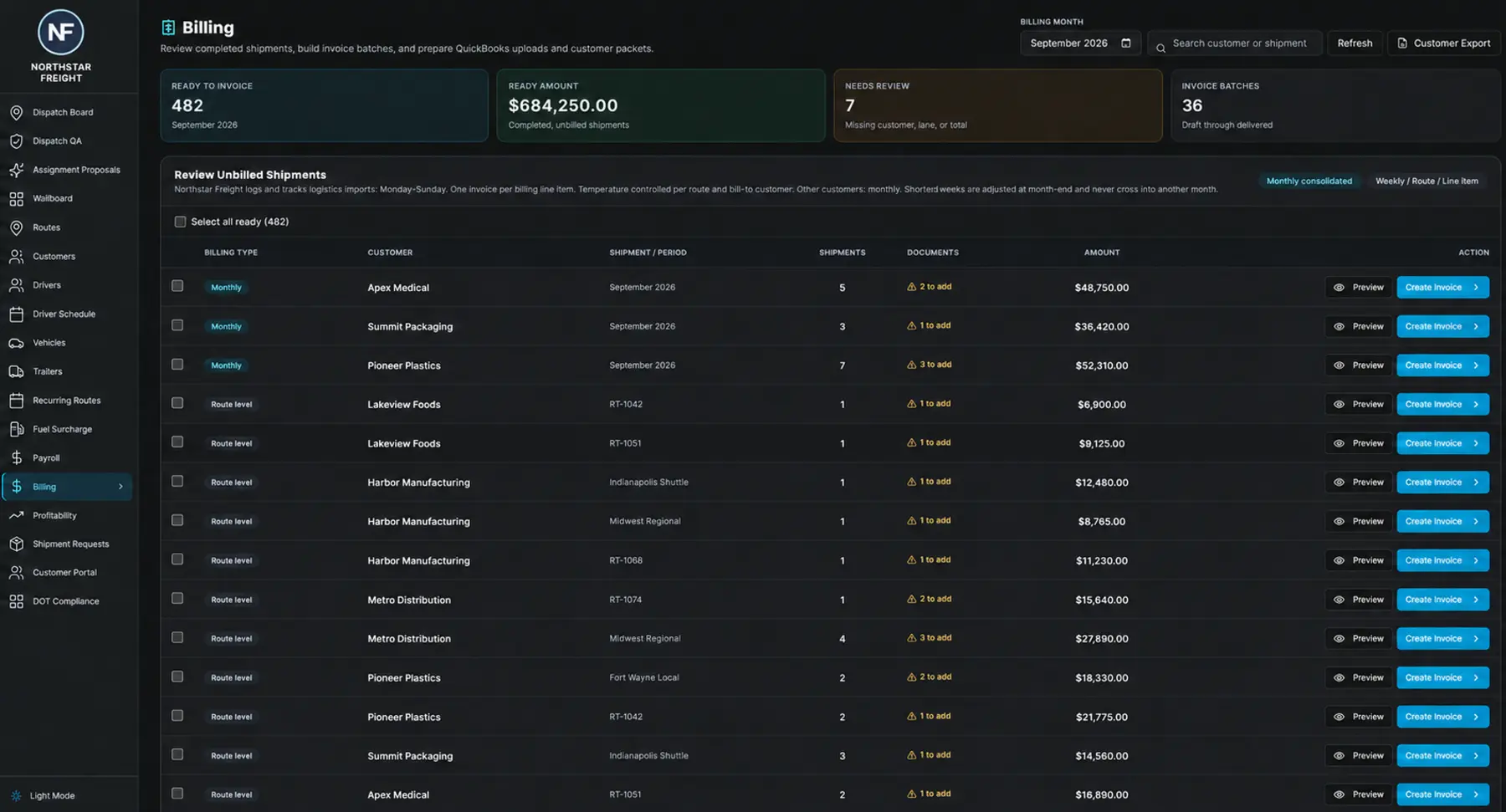Customizable trucking management software billing workspace with fictional demonstration data