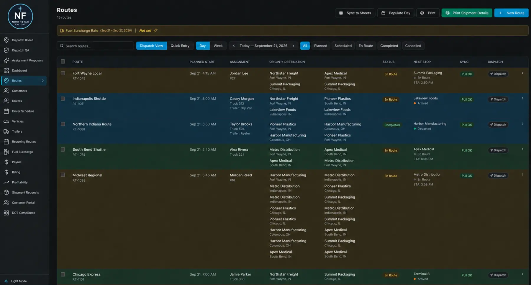 Winnie TMS dispatch command center with fictional demonstration data